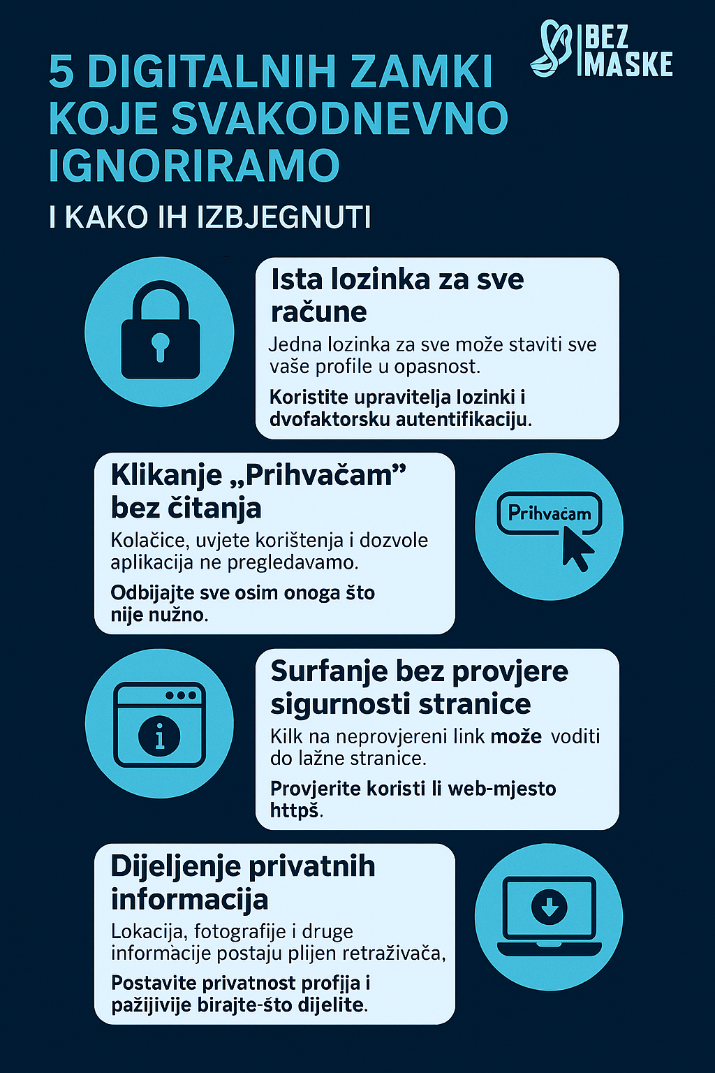 Infografika s 5 digitalnih zamki i savjetima za zaštitu: lozinke, dozvole, sigurnost stranica, dijeljenje informacija i aplikacije.”