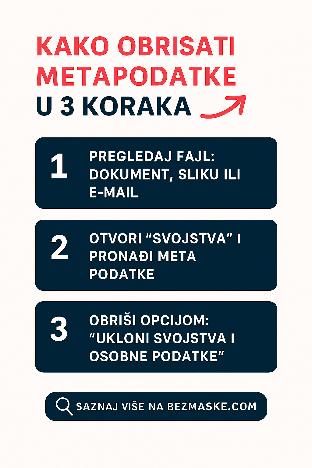 izualni dodatak: Kako obrisati metapodatke u 3 koraka