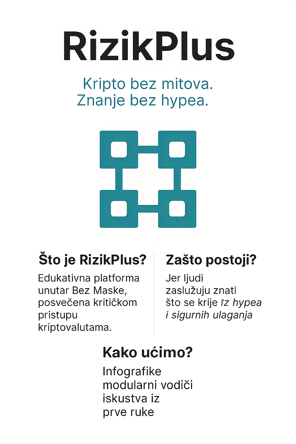 nfografika: RizikPlus – kritički pristup kriptovalutama kroz edukaciju i etiku