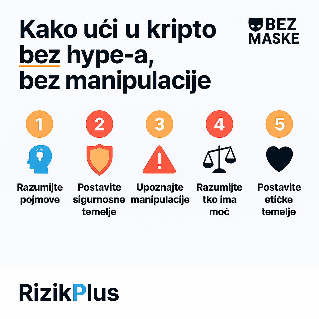 nfografika: Kako ući u kripto bez hype-a, bez manipulacije — 5 koraka za etički početak u svijetu kriptovaluta
