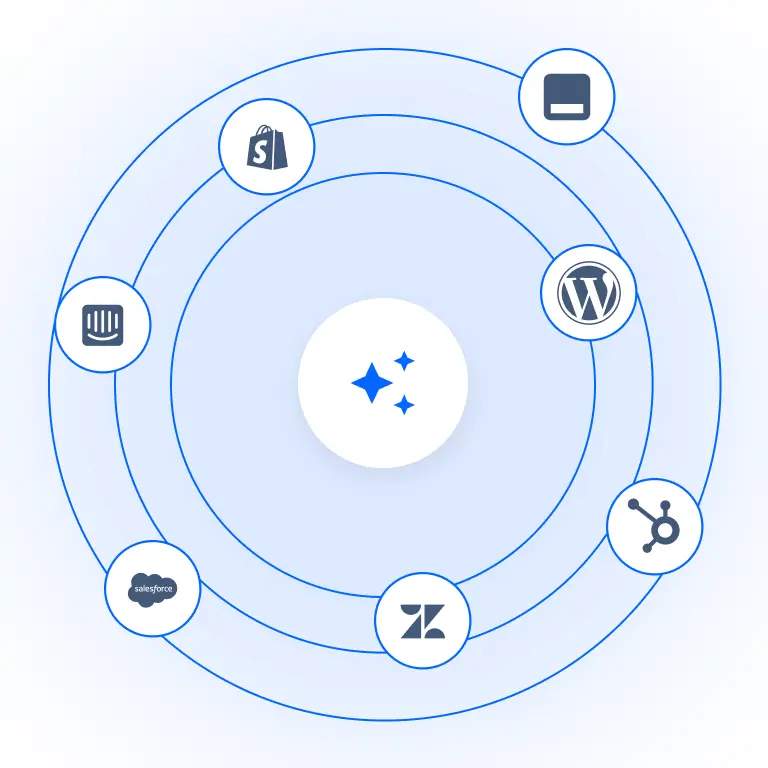  Add Lyro without technical knowledgeKeep your current setup. Add Lyro to your stack and instantly raise your support quality.